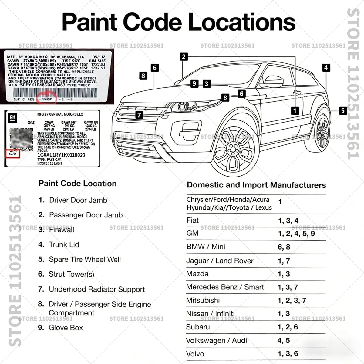 BYD Song Pro DM用ホワイトカーペイントタッチア - Paint Model Kit のレビューと価格